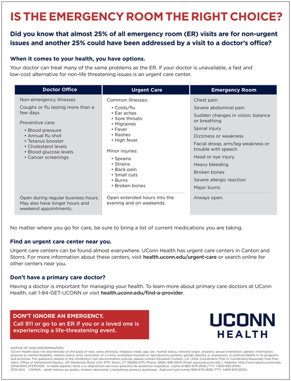 Urgent Care One Sheet